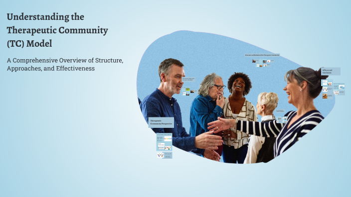 Understanding the Therapeutic Community (TC) Model by Dorji Wangchuk on ...