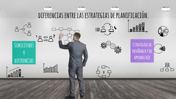 Estrategias De Enseñanza Y De Aprendizaje By Ivan Jimenez On Prezi