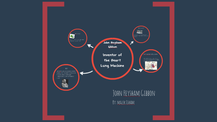 John Heysham Gibbon by Malek Isham