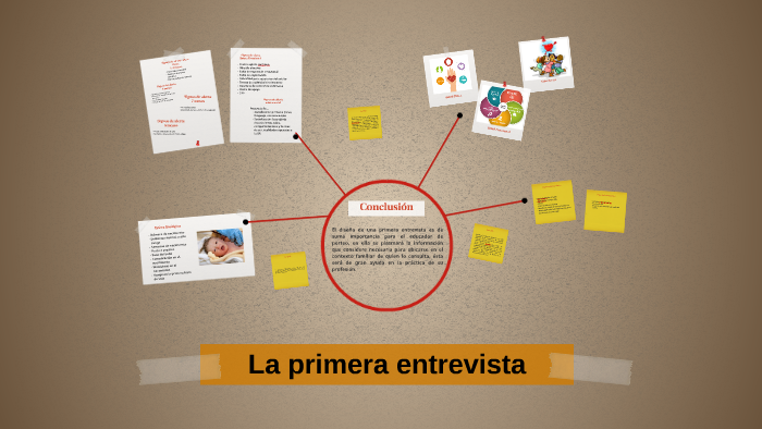 La Primera Entrevista By Portea Mexico On Prezi