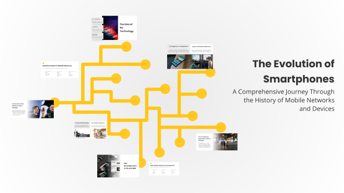The Evolution of Smartphones by Josué Sánchez on Prezi