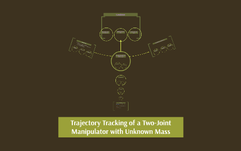 Trajectory Tracking of a Two-Joint Manipulator with Unknown by Vincent ...