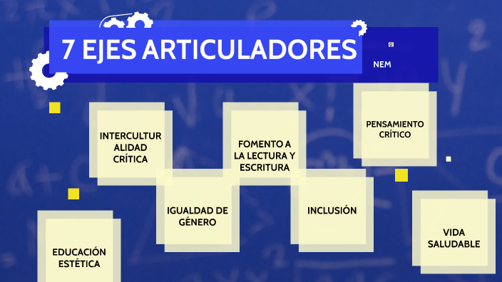 Que Caracteristicas Tienen Los Ejes Articuladores prezi.com