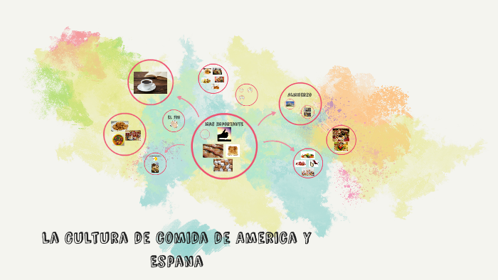 La Cultura de comida de America y Espana by Nicole May on Prezi