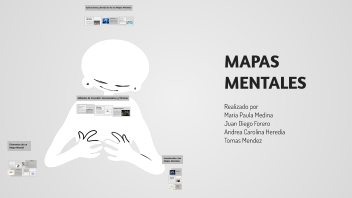 MAPAS MENTALES by Andrea Carolina Heredia Ruiz on Prezi