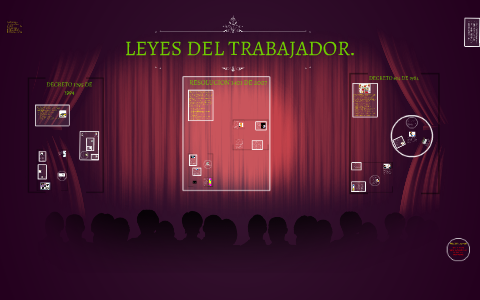 LEYES DEL TRABAJADOR. By Mario Quintero On Prezi