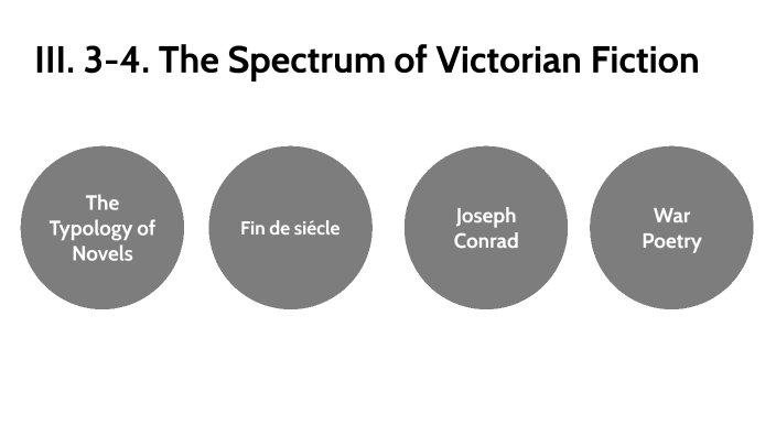 III. 3-4. The Spectrum of Victorian Fiction by Łukasz Stec on Prezi