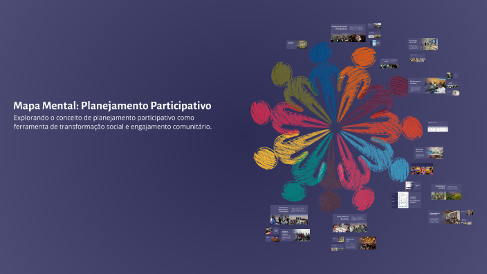 Mapa Mental: Planejamento Participativo by Margarete Mendes Lisboa on Prezi