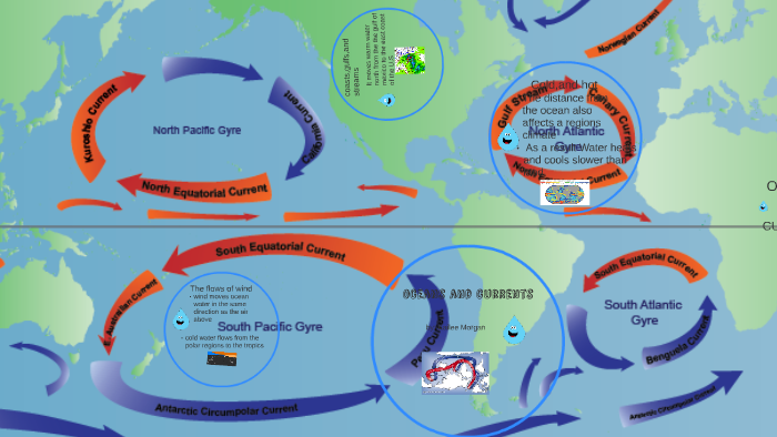 Oceans and currents by kailee lynn