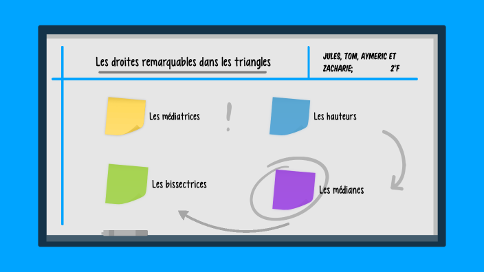 Exposé Maths By Jules De Ruyter On Prezi