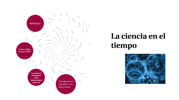 la ciencia en el tiempo by Hanna Mendoza on Prezi