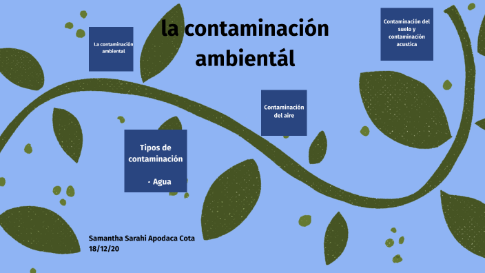 la contaminación ambiental by samantha apodaca on Prezi