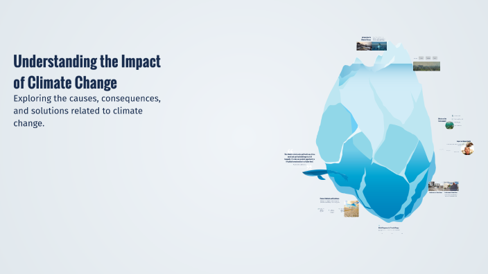 Understanding the Impact of Climate Change by Sarhang Ahmed on Prezi