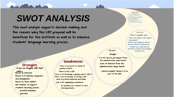 Swot Analysis by Geniffer Sanchez on Prezi