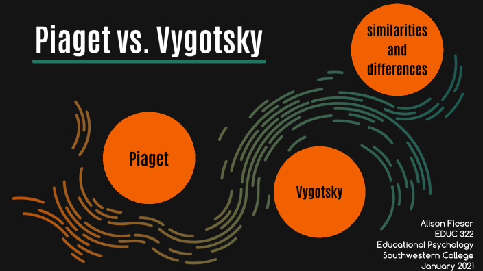 Piaget and Vygotsky by Alison Fieser on Prezi