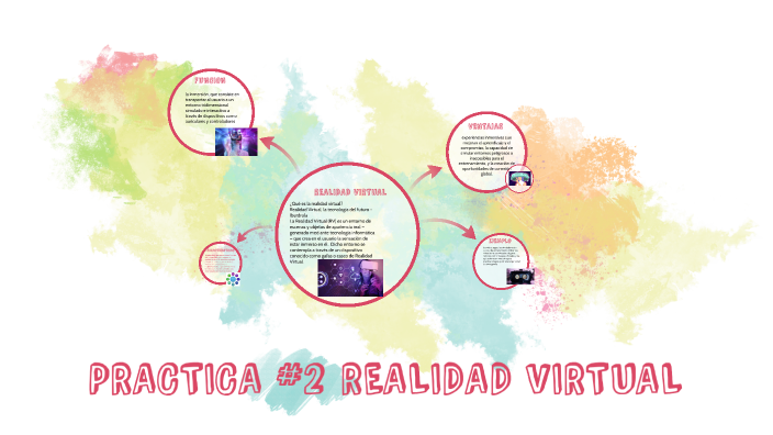 PRACTICA #2 REALIDAD VIRTUAL by Guti Morales on Prezi