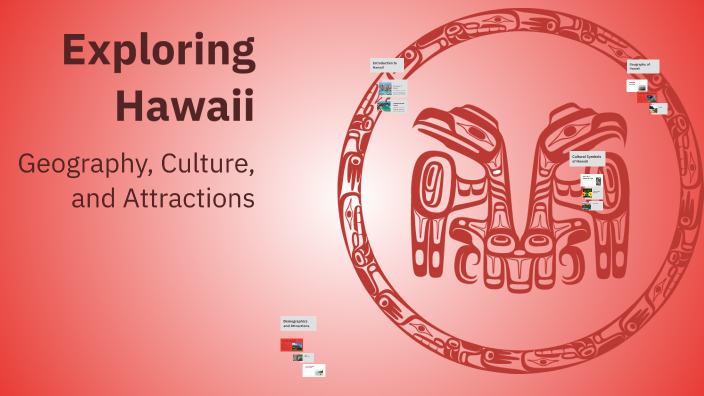 Exploring Hawaii by Kayreed Lyu on Prezi