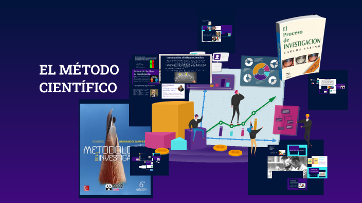 EL MÉTODO CIENTÍFICO by Melisa Sanchez on Prezi
