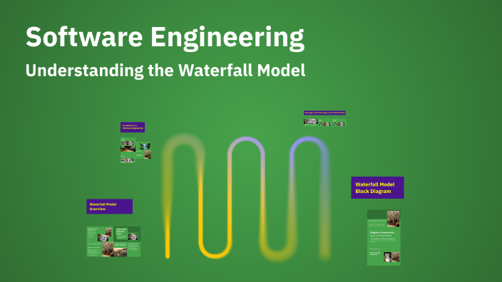 Software Engineering by Akshat Kumar on Prezi
