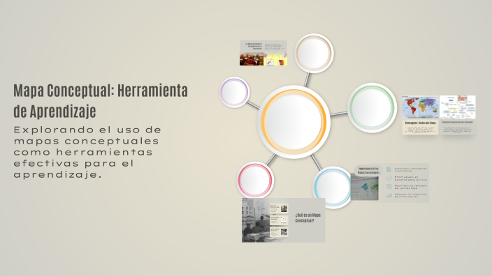 Mapa Conceptual: Herramienta de Aprendizaje by Briyith Martinez on Prezi