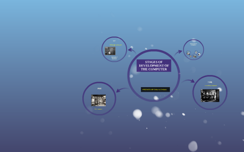 STAGES OF REVOLUTION OF THE COMPUTER by on Prezi