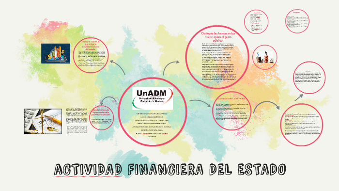 Aspectos Generales Del Derecho Fiscal By Cristofer Ramón Ballesteros Muñoz On Prezi 5483