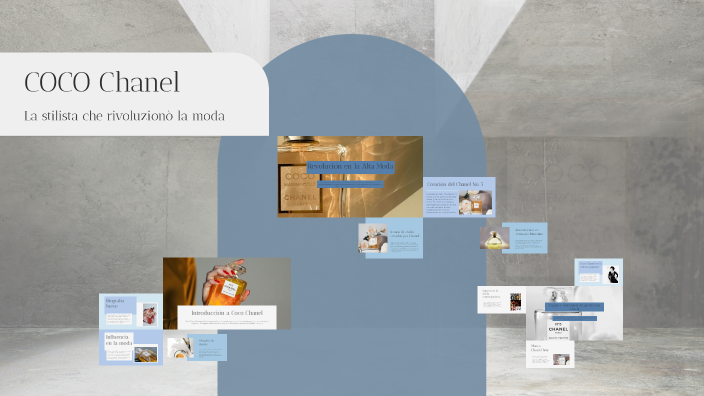 COCO Chanel by on Prezi