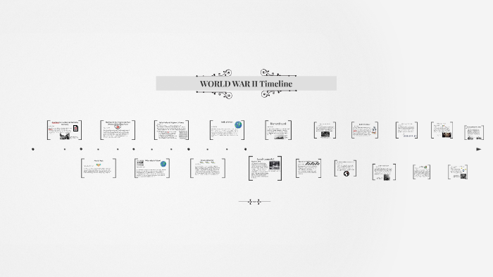 WORLD WAR II Timeline by Kristen VE on Prezi
