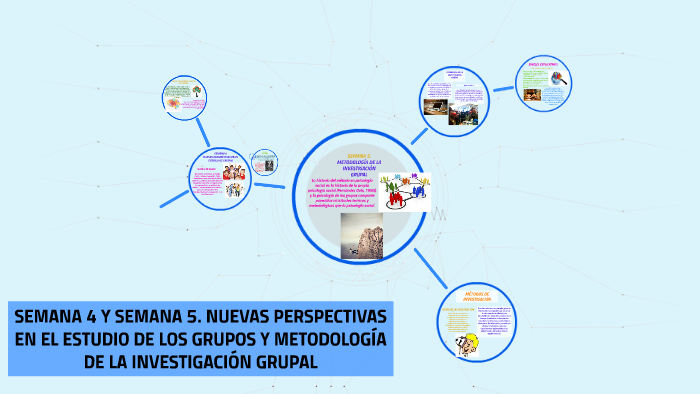 NUEVAS PERSPECTIVAS EN EL ESTUDIO DE LOS GRUPOS by SUSANA ONTIVEROS MARTINEZ