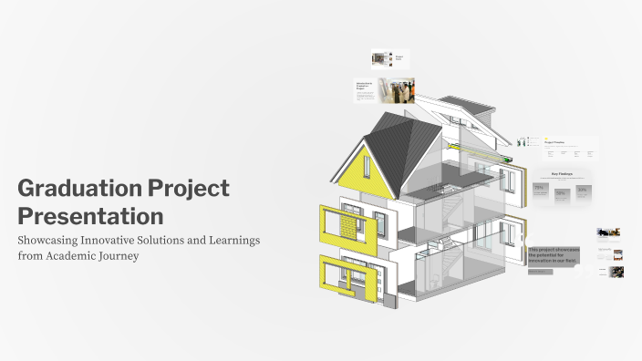 Graduation Project Presentation by temulen teneg on Prezi
