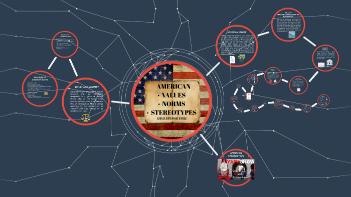 american-values-norms-stereotypes-by-isabella-kury-on-prezi