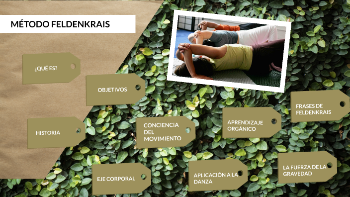 EL MÉTODO FELDENKRAIS by Esther Piñol Esteve on Prezi Next