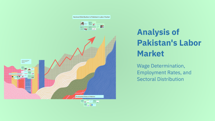 Analysis of Pakistan's Labor Market by zakir hussain on Prezi