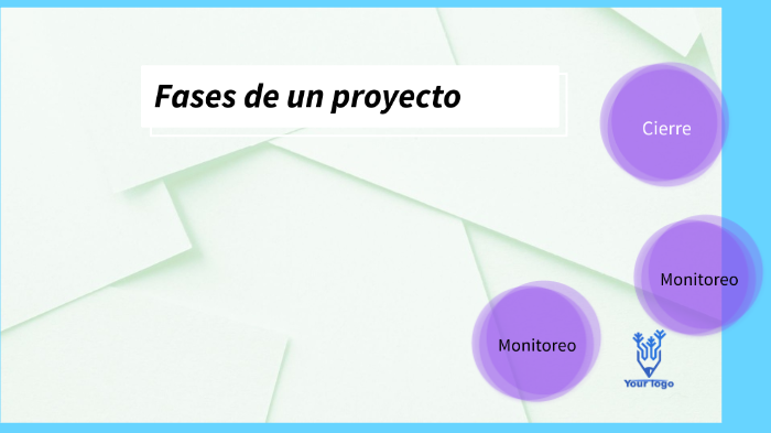 Fases de un proyecto by Melissa Padilla on Prezi