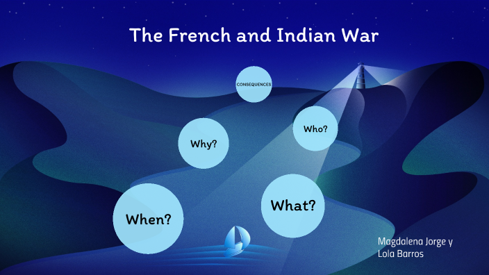 The French and Indian War by Magdalena Jorge on Prezi