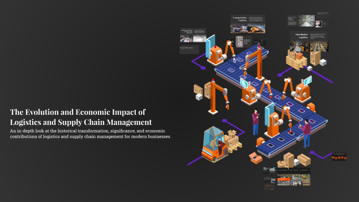 The Evolution and Economic Impact of Logistics and Supply Chain ...