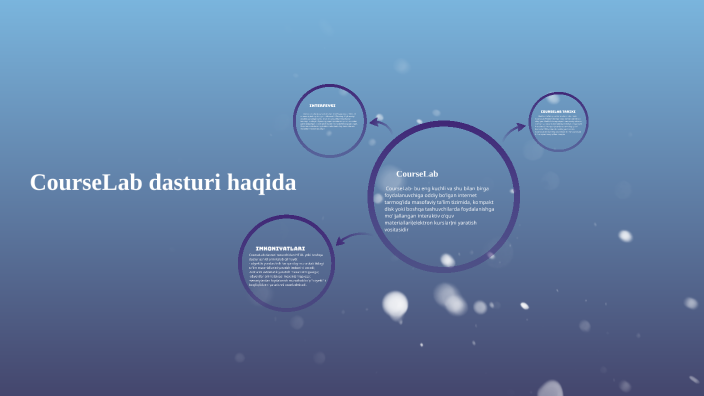 CourseLab dasturi by UMIDABONU JOVBORIYEVA on Prezi