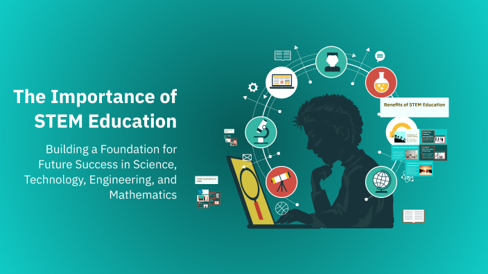 The Importance of STEM Education by renzo anasarias on Prezi