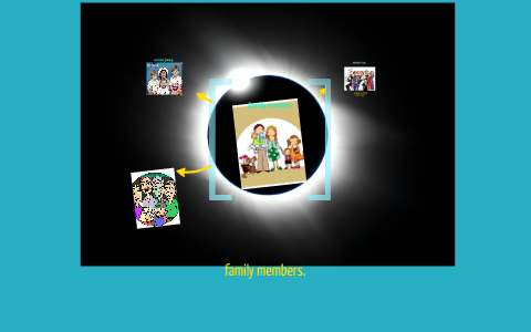 family members by on Prezi