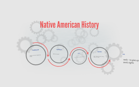 Native American History by r s on Prezi