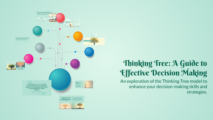 Thinking Tree: A Guide to Effective Decision Making by Lucas ...