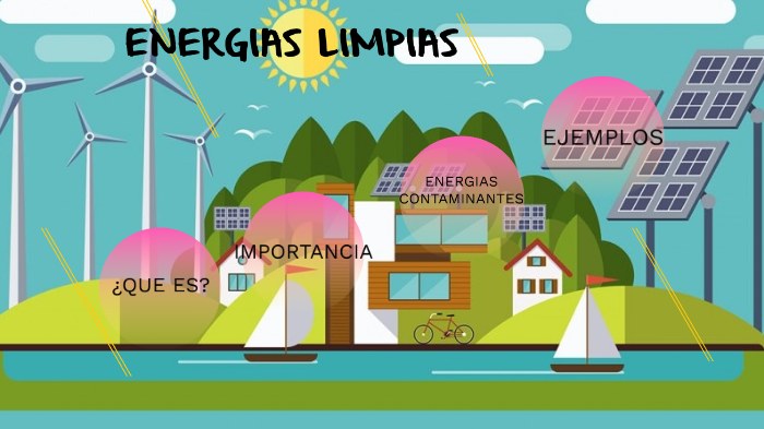 Energias Limpias By Derly Tatiana Gh On Prezi 9188