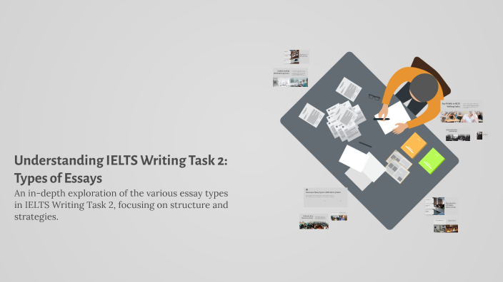 Understanding IELTS Writing Task 2: Types of Essays by Виолетта Эрдлей ...