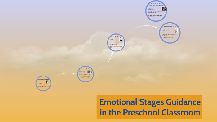 Emotional Stages Guidance in the Preschool Classroom by Amy Rocchio on ...