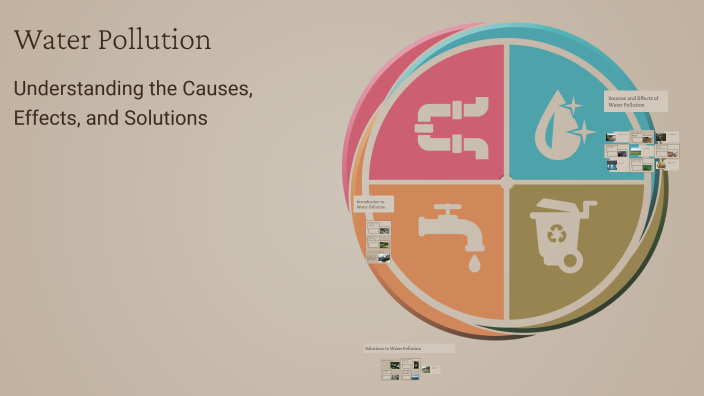 Water Pollution by М Г on Prezi