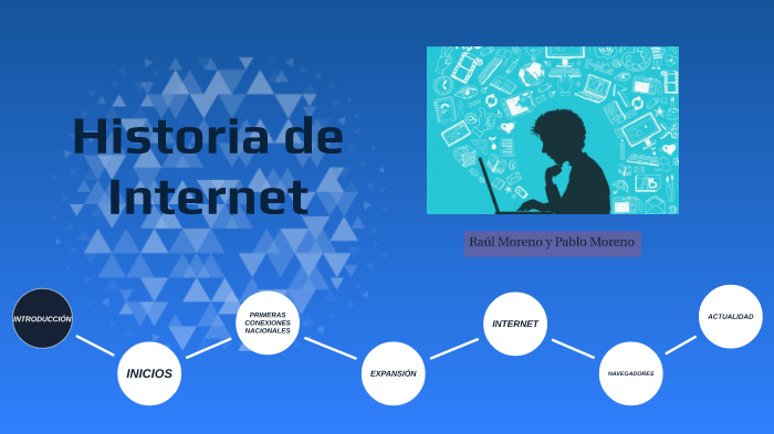 Historia de Internet by Raúl Moreno López on Prezi