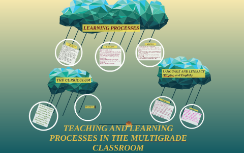 TEACHING AND LEARNING PROCESSES IN THE MULTIGRADE CLASSROOM By Marevic ...