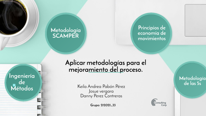 Aplicar metodologías para el mejoramiento del proceso. by keila andrea ...