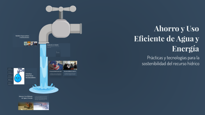 Ahorro y Uso Eficiente de Agua y Energía by Lina Rojas on Prezi