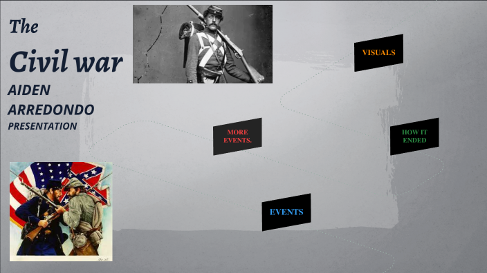 The Civil war by Aiden Arredondo on Prezi
